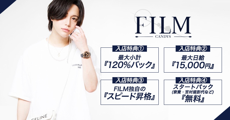 CANDYS FILM